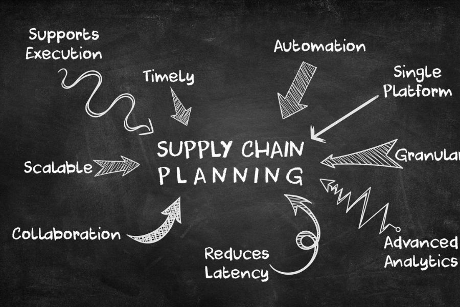 What Is Supply Chain Planning?