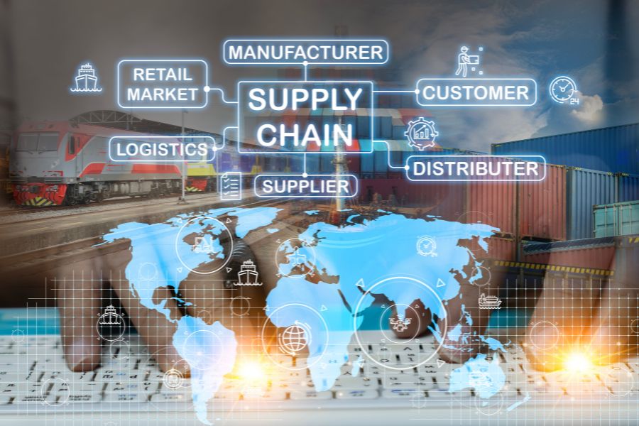 Why is Supply Chain Management Important?