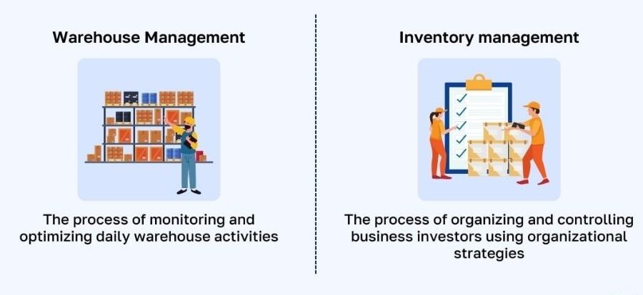 Inventory Management vs. Warehouse Managementย