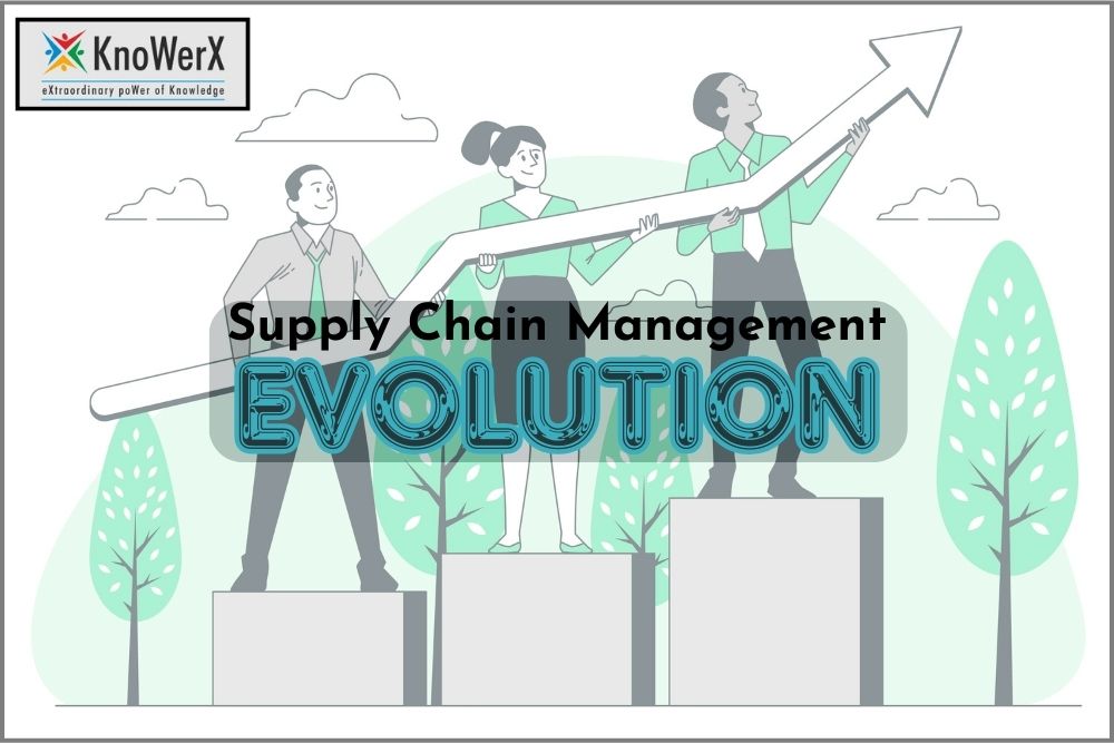 The Evolution of Supply Chain Management
