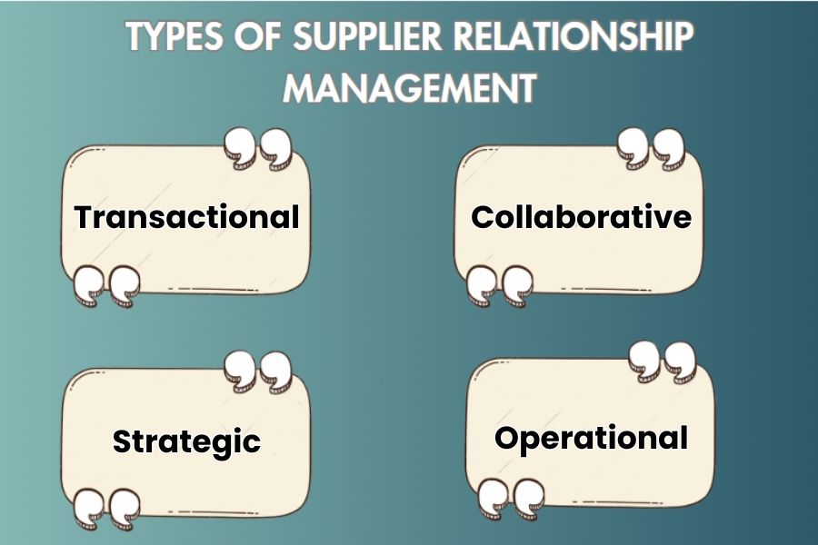 What are the Types of Supplier Relationship Management?
