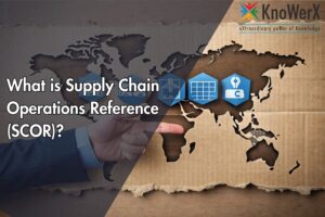 What is Supply Chain Operations Reference (SCOR)?