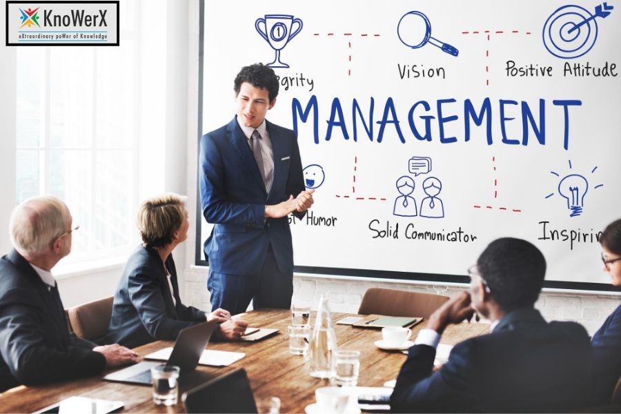 Developing & Managing Organizational Strategy in SCM