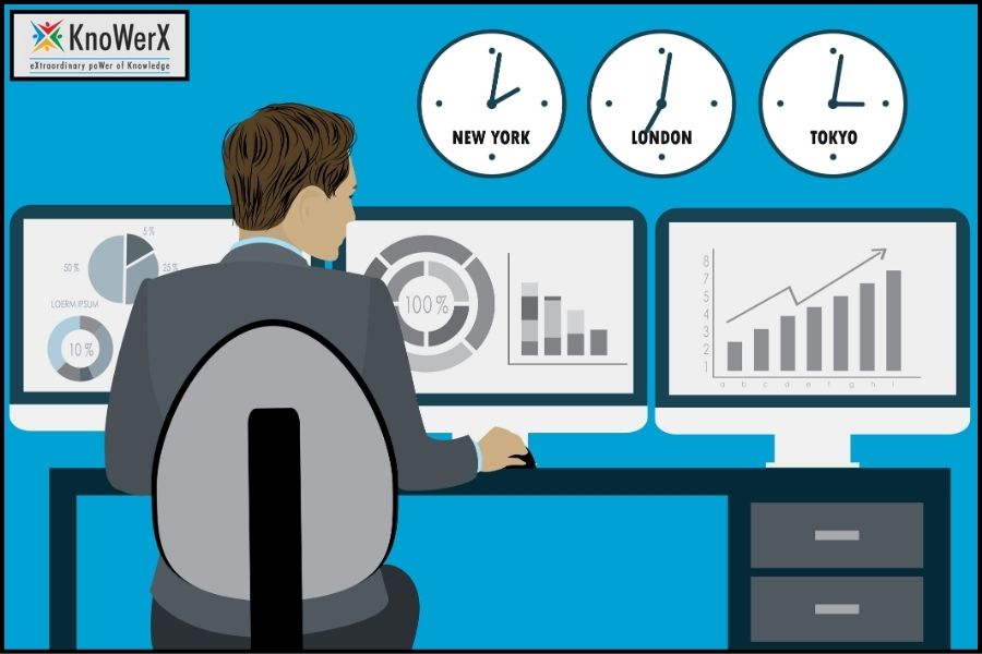 Monitoring Time Buffers in Supply Chain Management