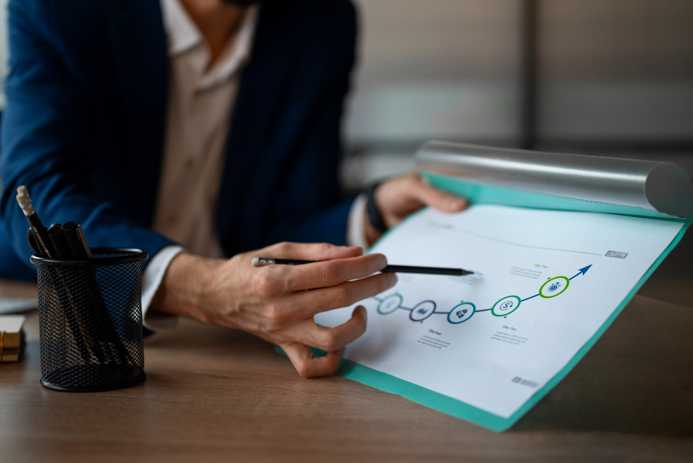 Top 10 Best Procurement Strategies for 2025 Success