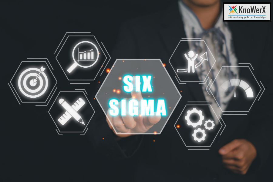 How to Improve Quality with Six Sigma Team Formation