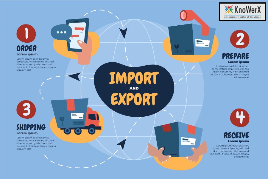 Advance Skills with Online Supply Chain Management Course
