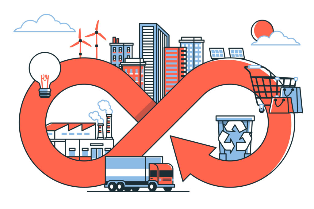 Technologies Enabling Circular Supply Chain Transformation