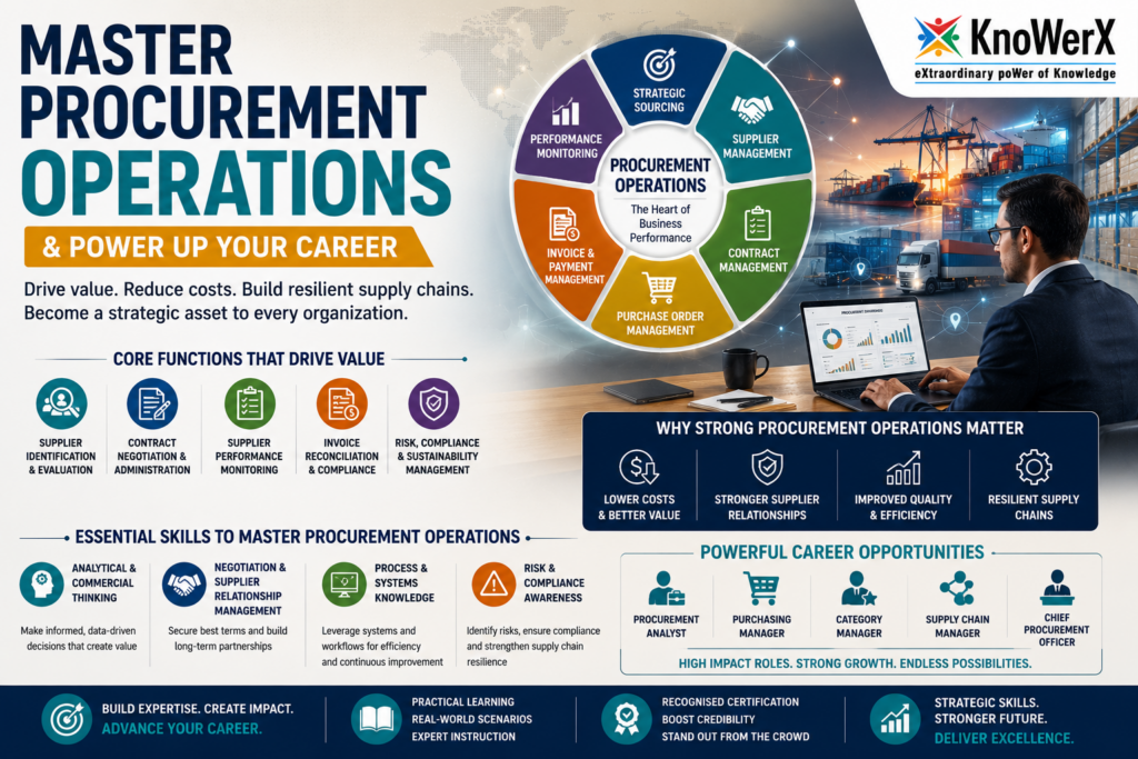 Master Procurement Operations & Power Up Your Career