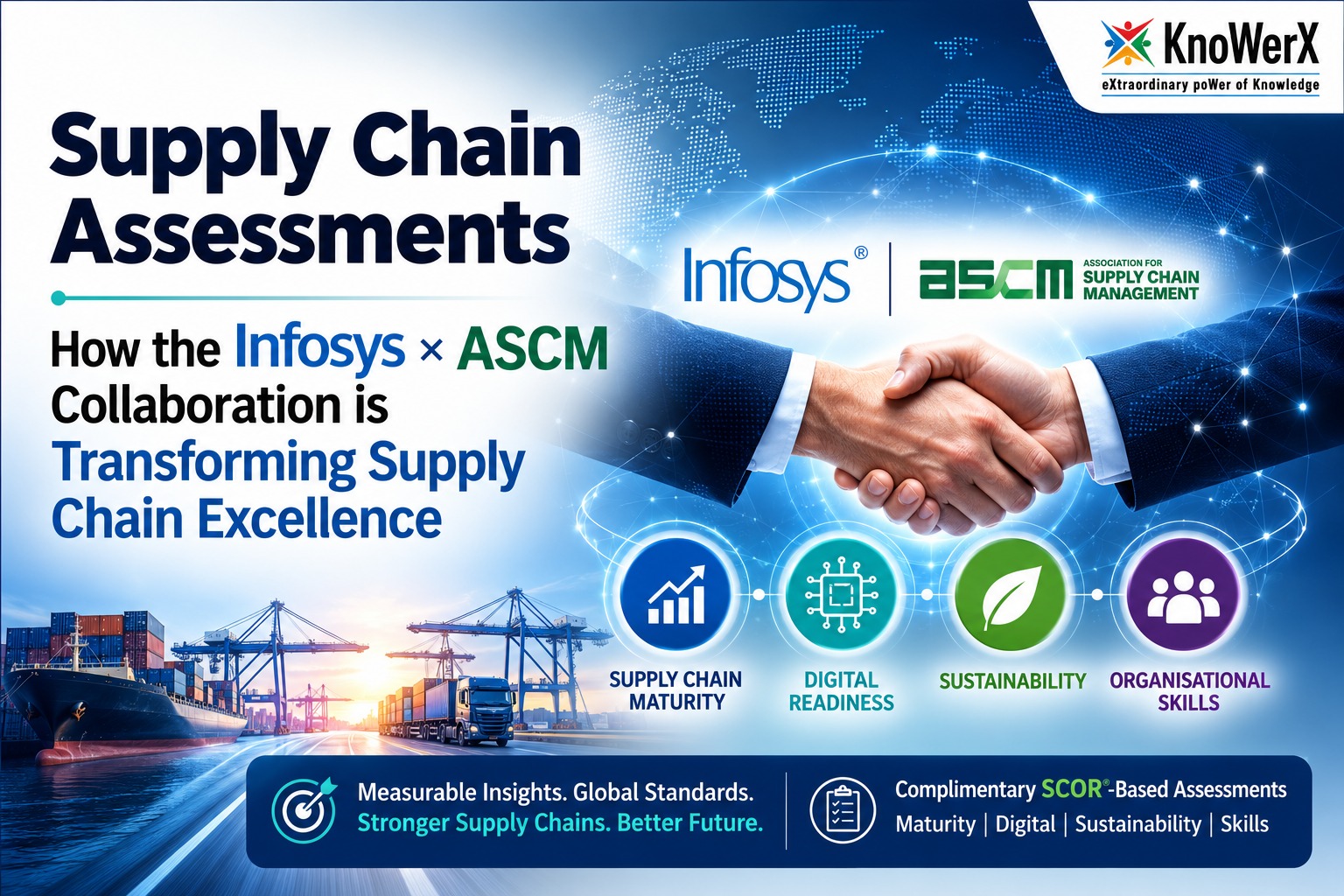 Supply Chain Assessments | How the Infosys × ASCM Collaboration is Transforming Supply Chain Excellence