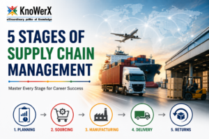 5 Stages of Supply Chain Management You Should Know