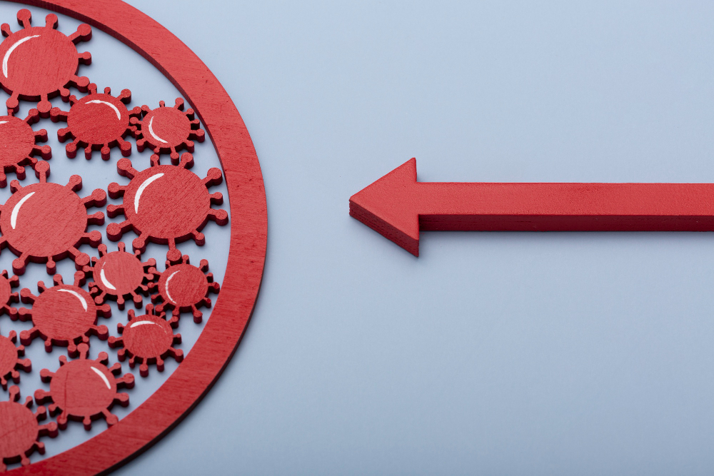 ASCM Resilience Certificate | Benefits, Skills and Training | KnoWerX